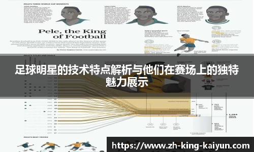 足球明星的技术特点解析与他们在赛场上的独特魅力展示