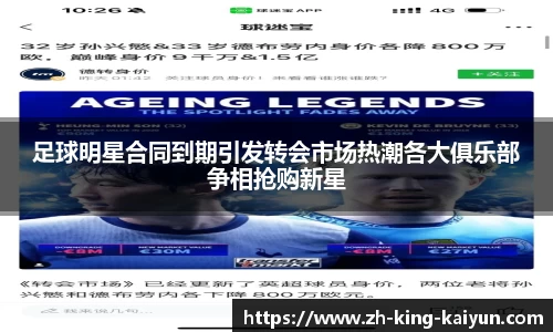 足球明星合同到期引发转会市场热潮各大俱乐部争相抢购新星