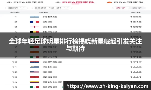 全球年轻足球明星排行榜揭晓新星崛起引发关注与期待
